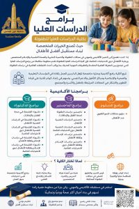 جامعة عين شمس تعلن برامج الدراسات العليا 