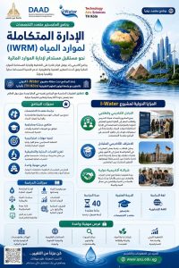 جامعة عين شمس تفتح باب التقديم لبرنامج الإدارة