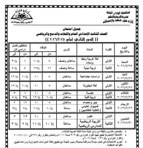 FB IMG 1783355644505 الوادي الجديد يعتمد جداول امتحانات الدور الثاني 2026 بدءًا من 18 يوليو.. تعليم الوادي الجديد يعتمد جداول امتحانات الدور الثاني 2026 لصفوف النقل والإعدادية موقع في الجامعة