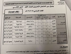 FB IMG 1783449135497 تعليم الفيوم يعلن جدول امتحانات الدور الثاني تعليم الفيوم يعلن جدول امتحانات الدور الثاني لطلاب النقل للعام الدراسي 2025/2026 موقع في الجامعة