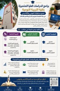 كلية التربية النوعية تعلن فتح التقديم لبرامج الدراسات العليا 