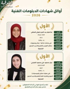 محافظ الشرقية يشيد بتفوق طالبتين من التعليم الفني 