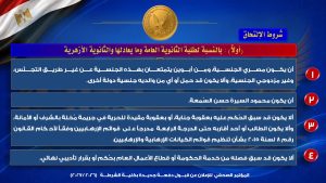 FB IMG 1783782771615 وزارة الداخلية تعلن قبول دفعة جديدة بكلية الشرطة بحد أدنى 65%.. وزارة الداخلية تعلن قبول دفعة جديدة بكلية الشرطة للعام الدراسي 2026-2027 موقع في الجامعة