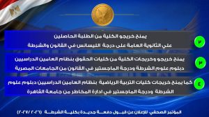 FB IMG 1783785199836 مزايا الالتحاق بكلية الشرطة 2026-2027 مزايا الالتحاق بكلية الشرطة 2026-2027.. تعرف على ما يحصل عليه الخريجون والخريجات موقع في الجامعة
