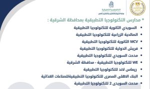 FB IMG 1783875289319 مدارس التكنولوجيا التطبيقية لطلاب الإعدادية.. تعرف على مدارس التكنولوجيا التطبيقية وشروط الالتحاق للعام الدراسي 2026 موقع في الجامعة