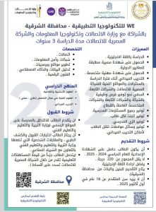 لطلاب الإعدادية.. تعرف على مدارس التكنولوجيا التطبيقية وشروط الالتحاق للعام الدراسي 2026 8 مدارس التكنولوجيا التطبيقية