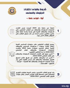 تنسيق الدبلومات الفنية 2026.. خطوات الالتحاق بالجامعات الحكومية لطلاب الشهادات الفنية