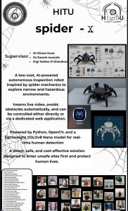جامعة حلوان التكنولوجية الدولية تطور "Spider X".. روبوت ذكي لإنقاذ الأرواح واستكشاف المناطق الخطرة
