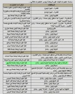 FB IMG 1784124319161 جامعة الزقازيق تفتح باب التسجيل لاختبارات القدرات جامعة الزقازيق تفتح باب التسجيل لاختبارات القدرات بكليتي علوم الرياض لطلاب الثانوية العامة 2026 موقع في الجامعة