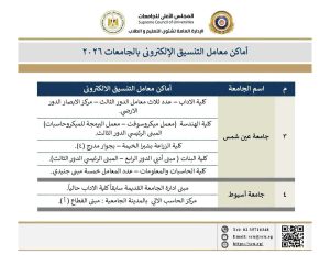 FB IMG 1784210057600 أماكن معامل التنسيق الإلكتروني 2026 بالجامعات أماكن معامل التنسيق الإلكتروني 2026 بالجامعات الحكومية.. الرابط الرسمي وخطوات التسجيل موقع في الجامعة