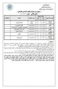 FB IMG 1784307142239 انطلاق امتحانات الدور الثاني لصفوف النقل بالفيوم غدًا.. انطلاق امتحانات الدور الثاني لصفوف النقل بالفيوم والشهادة الإعدادية تبدأ 25 يوليو موقع في الجامعة