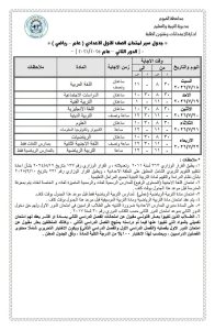 FB IMG 1784307143929 انطلاق امتحانات الدور الثاني لصفوف النقل بالفيوم غدًا.. انطلاق امتحانات الدور الثاني لصفوف النقل بالفيوم والشهادة الإعدادية تبدأ 25 يوليو موقع في الجامعة