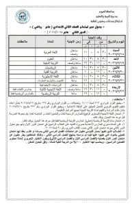 FB IMG 1784307145603 انطلاق امتحانات الدور الثاني لصفوف النقل بالفيوم غدًا.. انطلاق امتحانات الدور الثاني لصفوف النقل بالفيوم والشهادة الإعدادية تبدأ 25 يوليو موقع في الجامعة