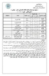 FB IMG 1784307147348 انطلاق امتحانات الدور الثاني لصفوف النقل بالفيوم غدًا.. انطلاق امتحانات الدور الثاني لصفوف النقل بالفيوم والشهادة الإعدادية تبدأ 25 يوليو موقع في الجامعة