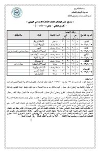 انطلاق امتحانات الدور الثاني لصفوف النقل بالفيوم 