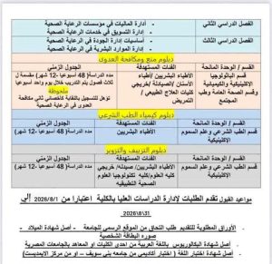 جامعة بني سويف تفتح باب التسجيل لدبلومات مهنية جديدة بكلية الطب
