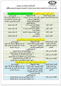 FB IMG 1784308508751 جامعة بني سويف تفتح باب التسجيل لدبلومات مهنية جامعة بني سويف تفتح باب التسجيل لدبلومات مهنية ومتخصصة جديدة بكلية الطب بدءًا من أغسطس 2026 موقع في الجامعة