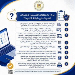 خطوة بخطوة.. التعليم العالي توضح طريقة التسجيل في اختبارات القدرات لطلاب الثانوية العامة 2026 2 طريقة التسجيل في اختبارات القدرات لطلاب الثانوية العامة 2026