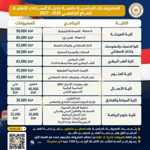 FB IMG 1784654282122 جامعة مدينة السادات الأهلية تفتح باب التقديم المبكر جامعة مدينة السادات الأهلية تفتح باب التقديم المبكر للعام الجامعي 2026-2027.. التفاصيل ورسوم التقديم موقع في الجامعة