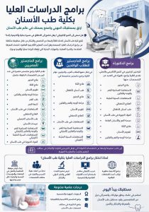 كلية طب الأسنان بجامعة عين شمس تفتح باب الالتحاق ببرامج الدراسات العليا في مختلف التخصصات 2 كلية طب الأسنان بجامعة عين شمس تفتح باب الالتحاق ببرامج الدراسات العليا