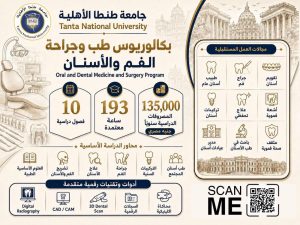 برنامج طب وجراحة الفم والأسنان بجامعة طنطا الأهلية