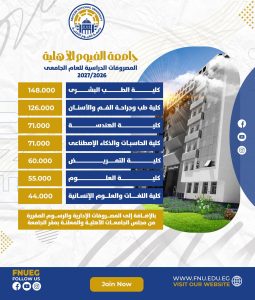 الطب البشري بـ148 ألف جنيه.. جامعة الفيوم الأهلية تعلن مصروفات العام الدراسي 2026/2027 4 جامعة الفيوم الأهلية تعلن مصروفات العام الدراسي 2026/2027
