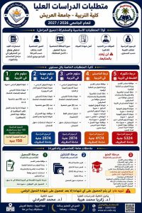 جامعة العريش تعلن فتح باب التقديم للدراسات العليا 2026/2027
