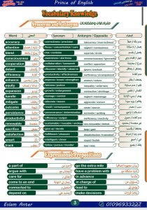 IMG 20260704 WA0001 توقعات اللغة الإنجليزية للثانوية العامة 2026 مراجعة ليلة الامتحان.. أهم أسئلة وتوقعات اللغة الإنجليزية للثانوية العامة 2026 موقع في الجامعة