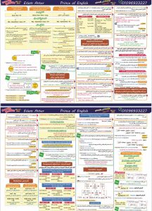 لطلاب الثانوية العامة 2026.. أهم قواعد الجرامر في اللغة الإنجليزية قبل امتحان غدًا 3 IMG 20260704 WA0009 1 قواعد الجرامر في اللغة الإنجليزية لطلاب الثانوية العامة 2026.. أهم قواعد الجرامر في اللغة الإنجليزية قبل امتحان غدًا موقع في الجامعة