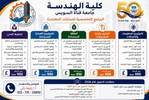 جامعة قناة السويس تعلن التحويل إلى 5 برامج متعددة التخصصات