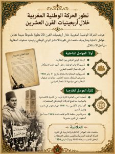 IMG 20260705 WA0105 المراجعة النهائية في التاريخ لطلاب الثانوية العامة المراجعة النهائية في التاريخ لطلاب الثانوية العامة 2026.. أهم 12 ورقة للمراجعة الشاملة بإعداد الدكتور إبرام موقع في الجامعة