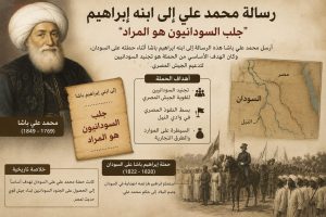 IMG 20260705 WA0109 المراجعة النهائية في التاريخ لطلاب الثانوية العامة المراجعة النهائية في التاريخ لطلاب الثانوية العامة 2026.. أهم 12 ورقة للمراجعة الشاملة بإعداد الدكتور إبرام موقع في الجامعة
