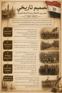قبل امتحان التاريخ.. راجع أهم الأسئلة المتوقعة في المراجعة النهائية للثانوية العامة 2026 8 قبل امتحان التاريخ.. راجع أهم الأسئلة المتوقعة في المراجعة النهائية للثانوية العامة 2026