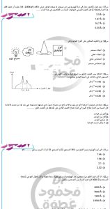 5 صفحات تحتوي على الخلاصة.. مراجعة نهائية في الفيزياء تلخص المنهج لطلاب الثانوية العامة