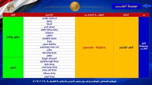 كلية الشرطة تعلن التخصصات المطلوبة لقبول دفعة جديدة من خريجي الجامعات 3 كلية الشرطة 2026-2027 تعلن التخصصات المطلوبة لقبول دفعة جديدة من خريجي الجامعات