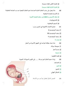 IMG 20260712 WA0137 الأحياء مراجعة الأحياء للثانوية العامة.. 26 سؤالًا بالحل قبل الامتحان موقع في الجامعة