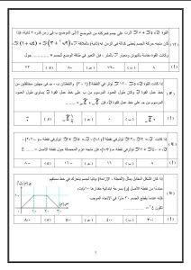 IMG 20260713 WA0003 1 مراجعة نهائية في الرياضيات التطبيقية لطلاب الثانوية قبل دخول اللجنة.. أهم مراجعة نهائية في الرياضيات التطبيقية لطلاب الثانوية العامة 2026 موقع في الجامعة