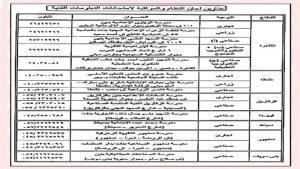 تظلمات الدبلومات الفنية 2026.. أماكن اللجان والرسوم وضوابط الاطلاع على كراسة الإجابة 2 تظلمات الدبلومات الفنية 2026.. أماكن اللجان والرسوم وضوابط الاطلاع على كراسة الإجابة