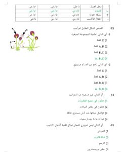 IMG 20260713 WA0011 مراجعة نهائية في الأحياء قبل امتحان الثانوية لا تفوتها.. أهم مراجعة نهائية في الأحياء قبل امتحان الثانوية العامة 2026 موقع في الجامعة