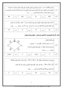 IMG 20260714 WA0002 1 20 فكرة أساسية في الرياضيات التطبيقية راجعها في دقائق.. 20 فكرة أساسية في الرياضيات التطبيقية لطلاب الثانوية العامة 2026 موقع في الجامعة