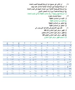 IMG 20260714 WA0007 مراجعة نهائية في الأحياء لطلاب الثانوية العامة لا تضيع الفرصة.. أقوى مراجعة نهائية في الأحياء لطلاب الثانوية العامة 2026 بالإجابات موقع في الجامعة