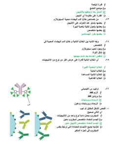 IMG 20260714 WA0008 مراجعة نهائية في الأحياء لطلاب الثانوية العامة لا تضيع الفرصة.. أقوى مراجعة نهائية في الأحياء لطلاب الثانوية العامة 2026 بالإجابات موقع في الجامعة