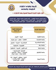 IMG 20260715 WA0006 الدبلومات الفنية 2026 لطلاب الدبلومات الفنية 2026.. تفاصيل اختبارات القبول بكليات الهندسة والتجارة والزراعة والحقوق موقع في الجامعة