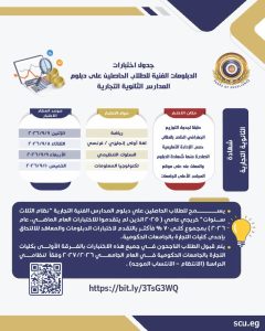 IMG 20260715 WA0010 الدبلومات الفنية 2026 لطلاب الدبلومات الفنية 2026.. تفاصيل اختبارات القبول بكليات الهندسة والتجارة والزراعة والحقوق موقع في الجامعة