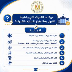 IMG 20260718 WA0011 اختبارات القدرات 2026 التعليم العالي تنشر دليلًا مبسطًا للإجابة عن أهم أسئلة اختبارات القدرات 2026 موقع في الجامعة