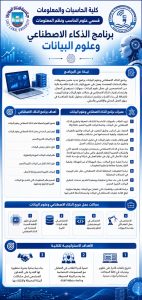 جامعة قناة السويس تعلن 3 برامج متميزة بكلية الحاسبات والمعلومات للعام الجامعي 2026/2027 7 جامعة قناة السويس تعلن 3 برامج متميزة بكلية الحاسبات