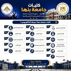 كليات جامعة بنها والتخصصات المتاحة للطلاب