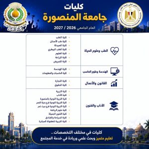 كليات جامعة المنصورة في مختلف التخصصات