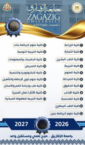 جامعة الزقازيق تستعرض كلياتها لطلاب الثانوية العامة قبل تنسيق الجامعات 2026 4 جامعة الزقازيق تستعرض كلياتها لطلاب الثانوية العامة
