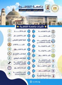 IMG 20260724 WA0040 التعليم العالي تُطلق سلسلة إنفوجرافات للتعريف بكليات استعدادًا لتنسيق الجامعات 2026.. التعليم العالي تُطلق سلسلة إنفوجرافات للتعريف بكليات الجامعات الحكومية موقع في الجامعة